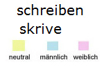 Kapitelbild bilder/schreiben_da.gif