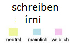 bilder/schreiben_hu.gif