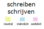 bilder/schreiben_nl.gif