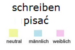 bilder/schreiben_pl.gif